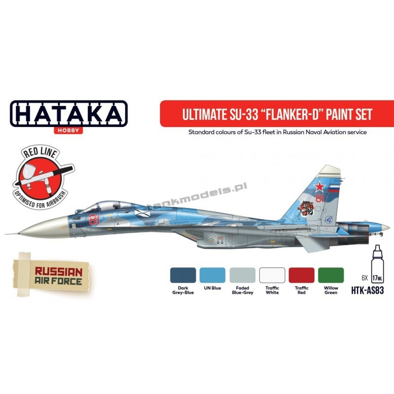 Hataka AS83 - Ultimate Su-33 Flanker-D paint set (6x17ml) - sklep modelarski Tank Models